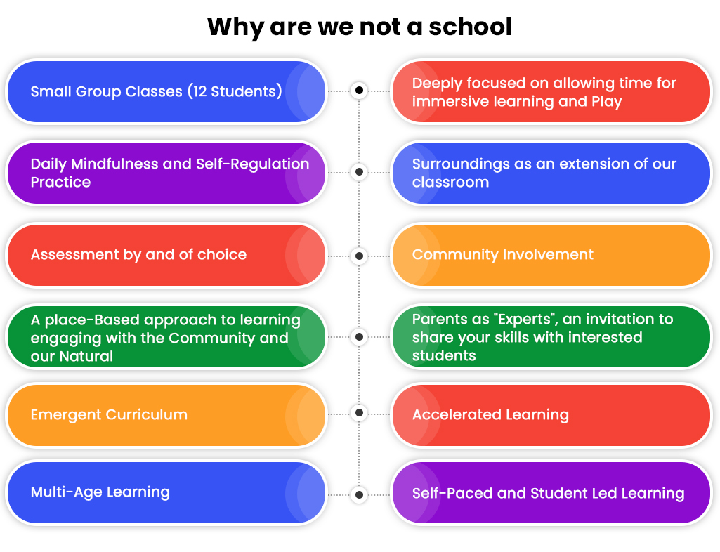 why-are-we-not-a-school